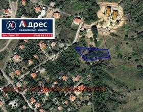 Продажба на имоти в с. Борилово, област Стара Загора — страница 2 - изображение 11 