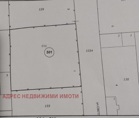 ������� ������ | Imot.bg � ����� ������ 4