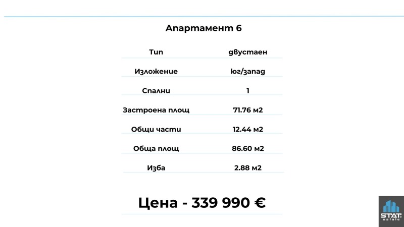 Продава  2-стаен град Варна , Център , 90 кв.м | 28720591 - изображение [4]