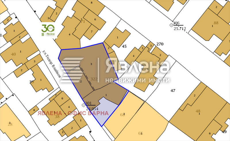 ������� ������ | Imot.bg � ����������� 1