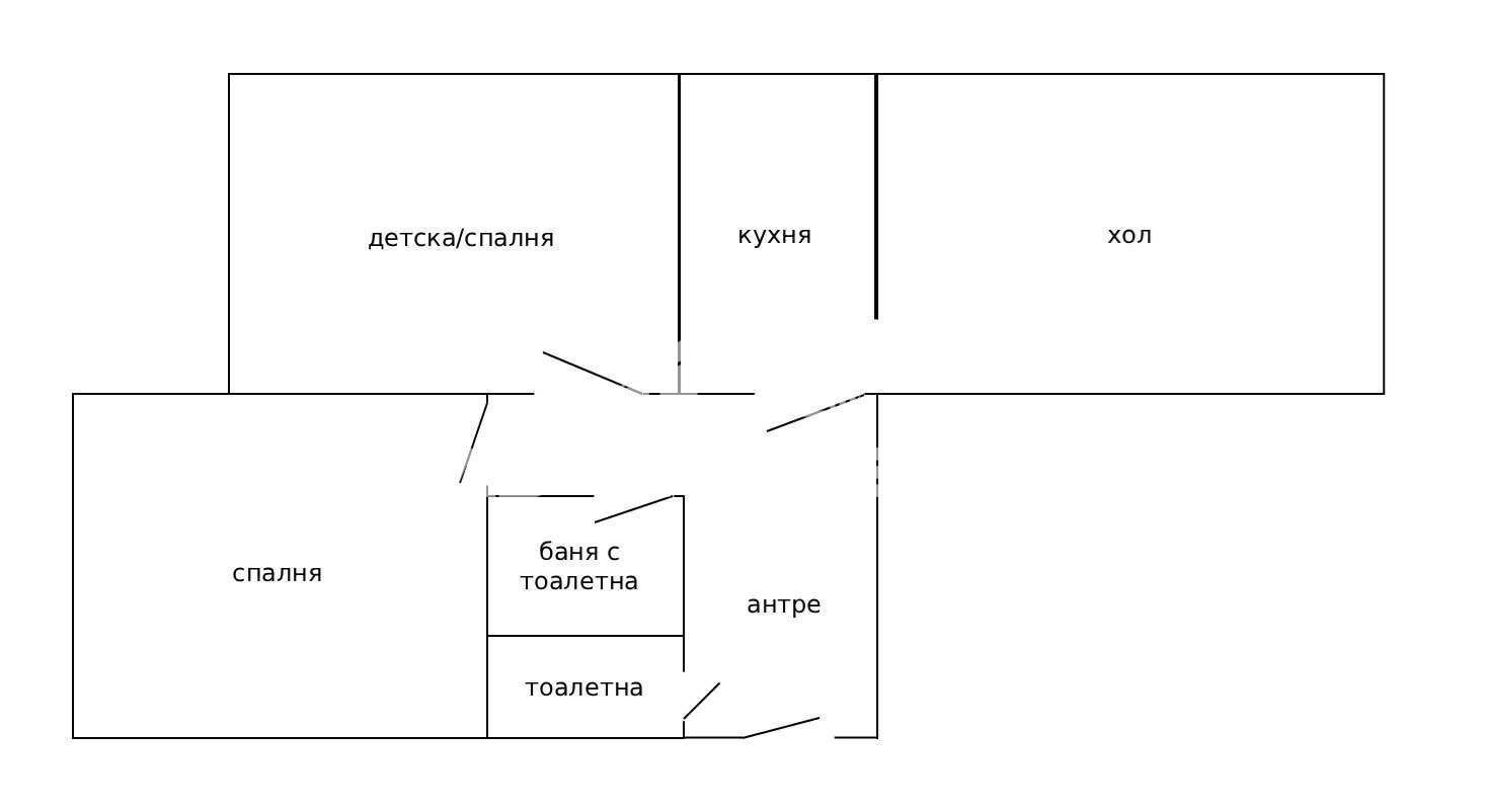 ������� 3-����� | Imot.bg � ����������� 2