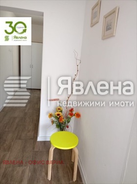  2- | Imot.bg    7