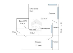 ������� 2-����� | Imot.bg � ����� ������ 11