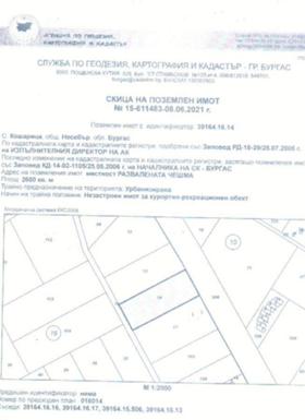 Complotto Kosharitsa, regione Burgas 3