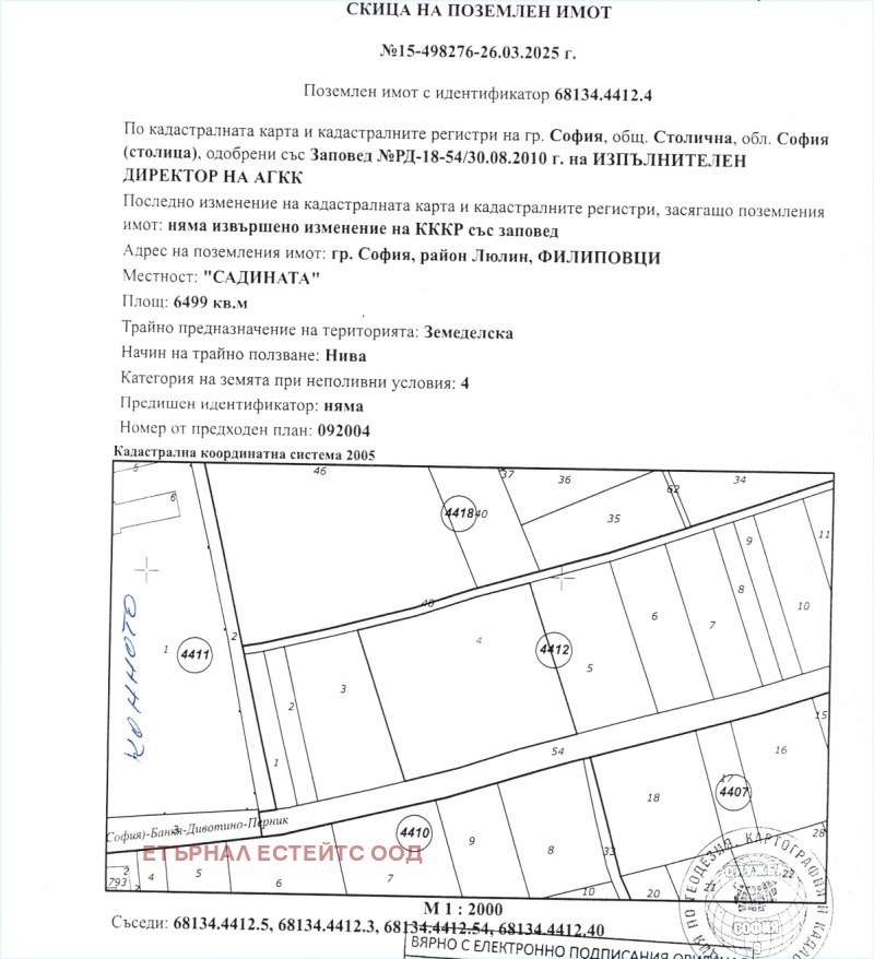 Продава ПАРЦЕЛ в град София, Филиповци - 6499 кв.м / 324 950 € » 635 546.96 лв., ЕТЪРНАЛ ЕСТЕЙТС ООД