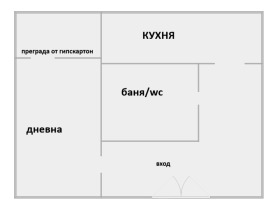������� 2-����� | Imot.bg � ����� ������ 12