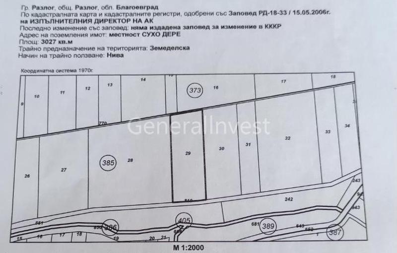 ������� ���������� ���� | Imot.bg � ����������� 1