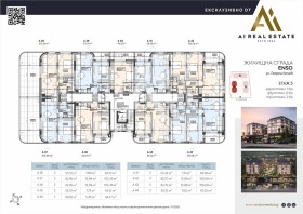 ������� 2-����� | Imot.bg � ����� ������ 3