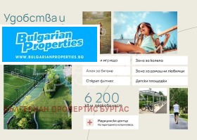  4- | Imot.bg    6