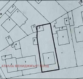 Продажба на имоти в гр. Хисаря, област Пловдив — страница 5 - изображение 20 