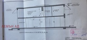 ������� ������� | Imot.bg � ����� ������ 9