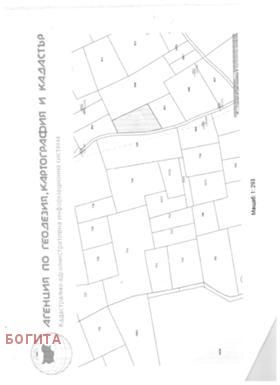 Продажба на парцели в град Стара Загора — страница 18 - изображение 6 