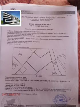 Complotto Dolni Bogrov, Sofia