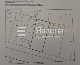 ������� ���� | Imot.bg � ����� ������ 7