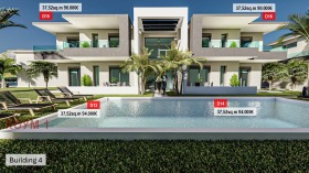  2- | Imot.bg    10