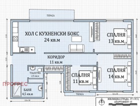 ������� ���������� | Imot.bg � ����� ������ 11