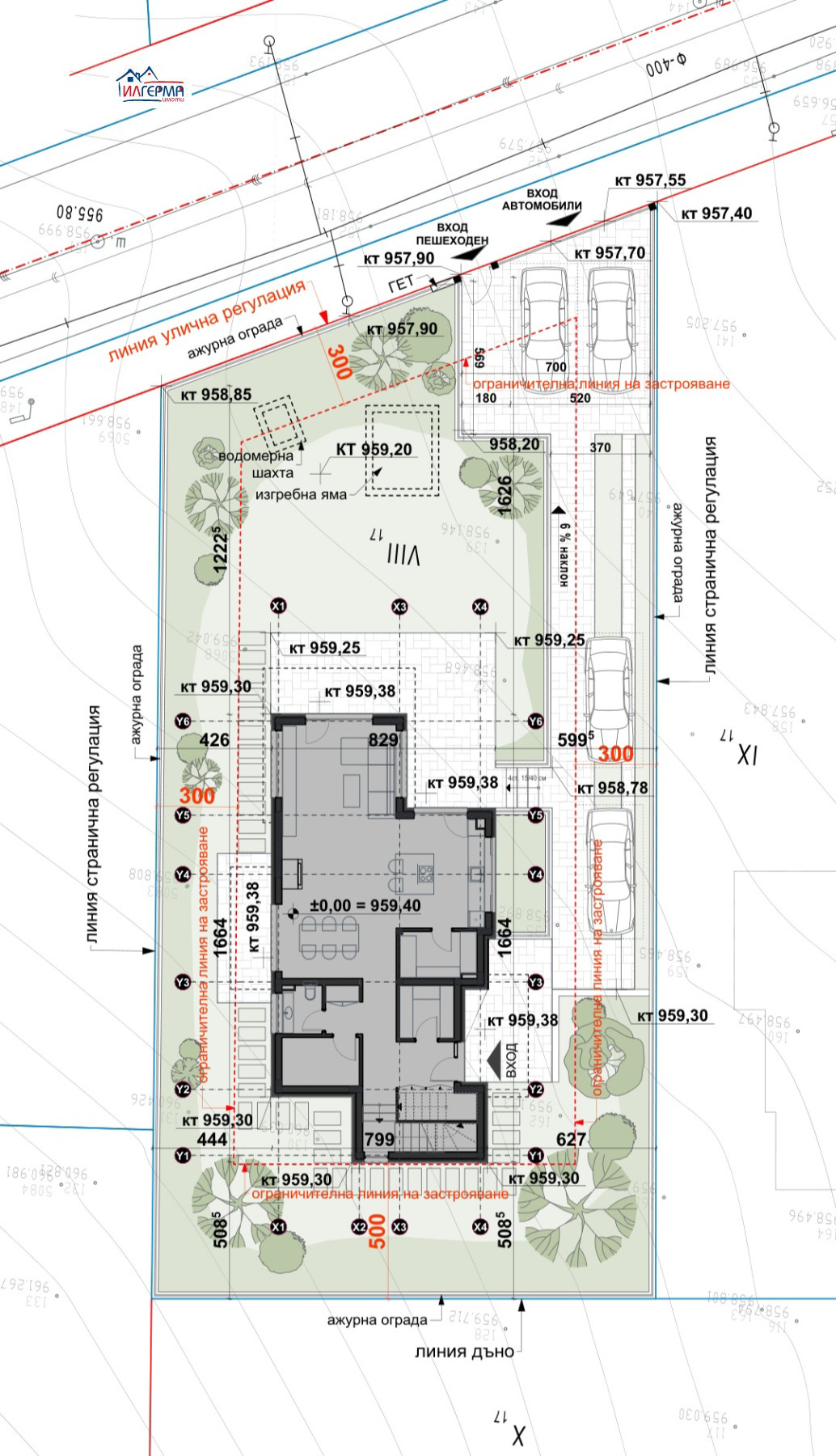 ������� ���� | Imot.bg � ����������� 2