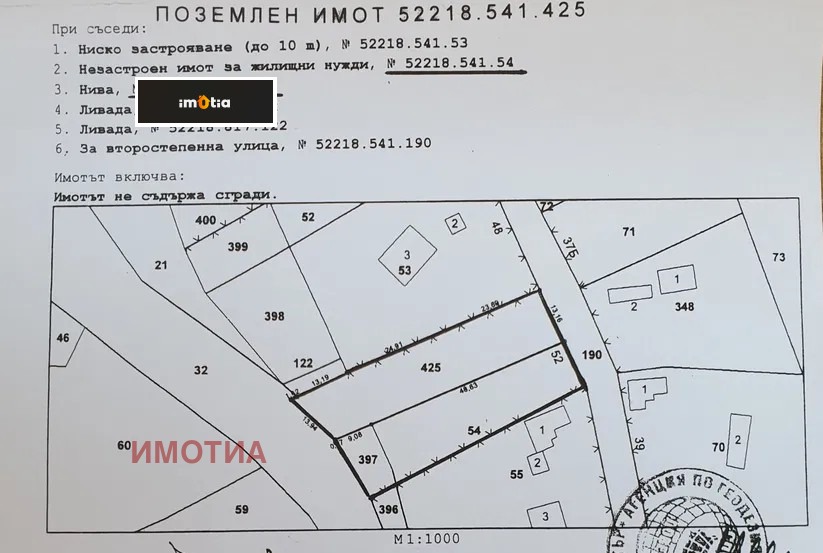 ������� ������ | Imot.bg � ����������� 9