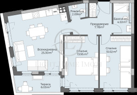 2 slaapkamers Christo Smirnenski, Plovdiv 3