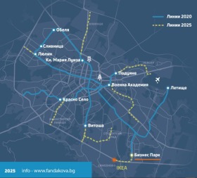 ������� ������ | Imot.bg � ����� ������ 7