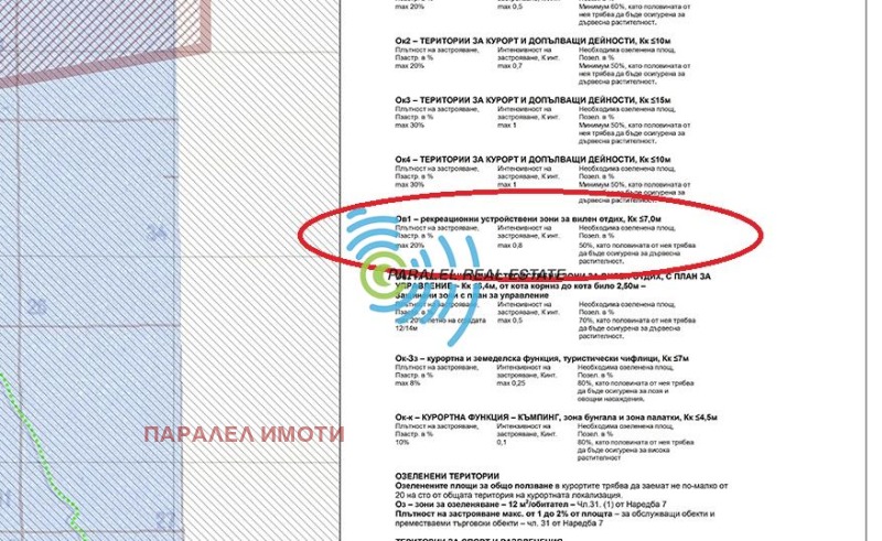 Продава  Парцел област Бургас , гр. Созопол , 1609 кв.м | 43874369 - изображение [4]