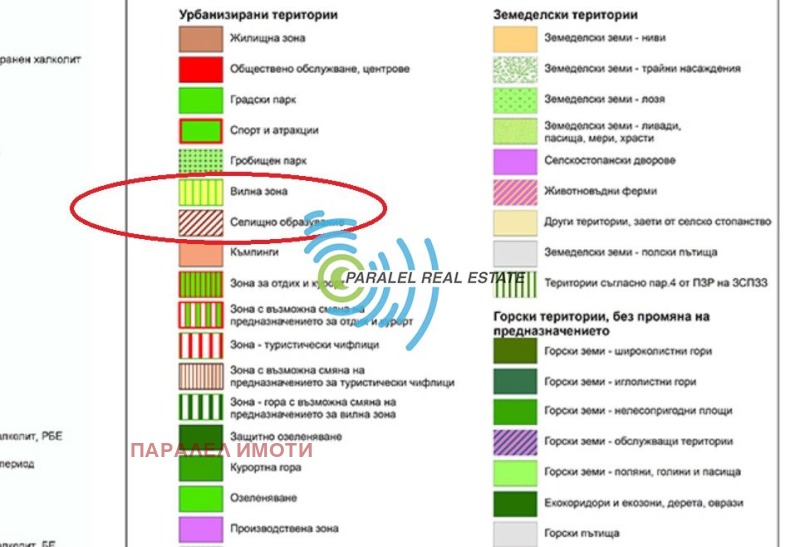 Продава  Парцел област Бургас , гр. Созопол , 1609 кв.м | 43874369 - изображение [2]