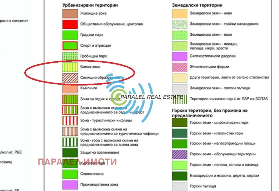 Продава ПАРЦЕЛ, гр. Созопол, област Бургас, снимка 2 - Парцели - 46085548