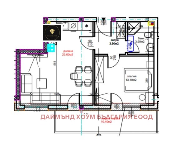 ������� 2-����� | Imot.bg � ����������� 2