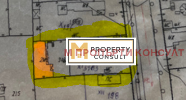 Продава КЪЩА | Imot.bg — изображение 1