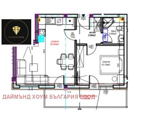 ������� 2-����� | Imot.bg � ����� ������ 2