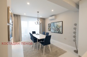  3- | Imot.bg    4