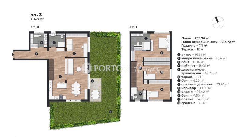 Te koop  3 slaapkamers Sofia , Dragalevtsi , 234 m² | 45531172