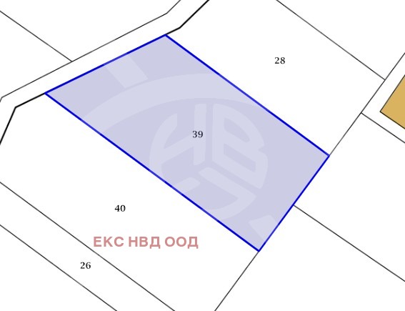 ������� ������ | Imot.bg � ����������� 1