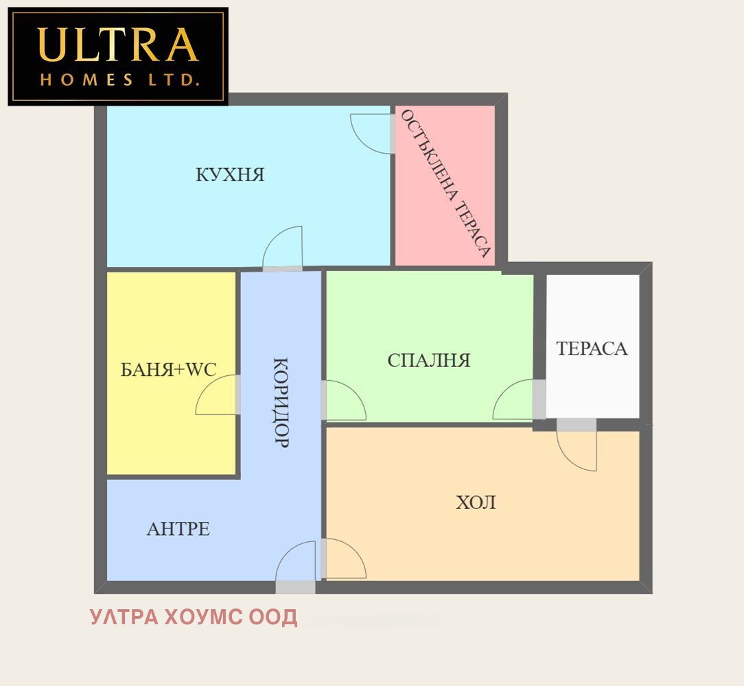 ������� 2-����� | Imot.bg � ����������� 1