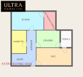 ������ ������� 2-�����