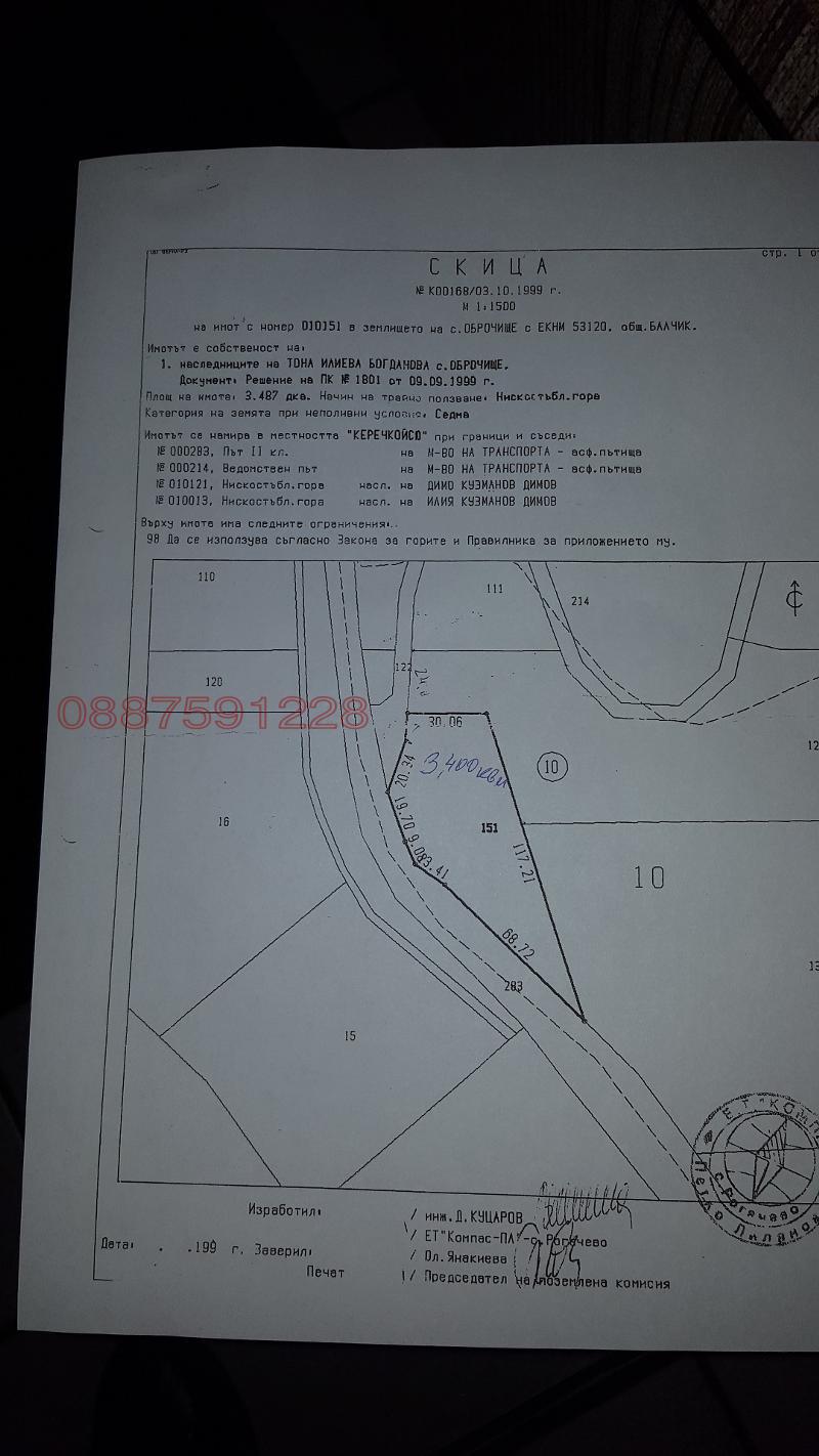 Продава ПАРЦЕЛ, к.к. Албена, област Добрич, снимка 5 - Парцели - 52778872