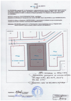 Продажба на имоти в Свети Георги, град Добрич — страница 2 - изображение 1 