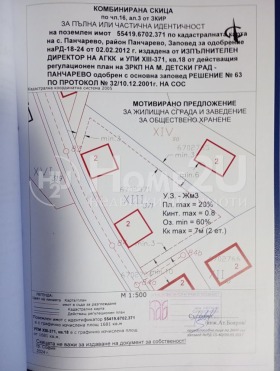 Парцел град София, с. Панчарево 9