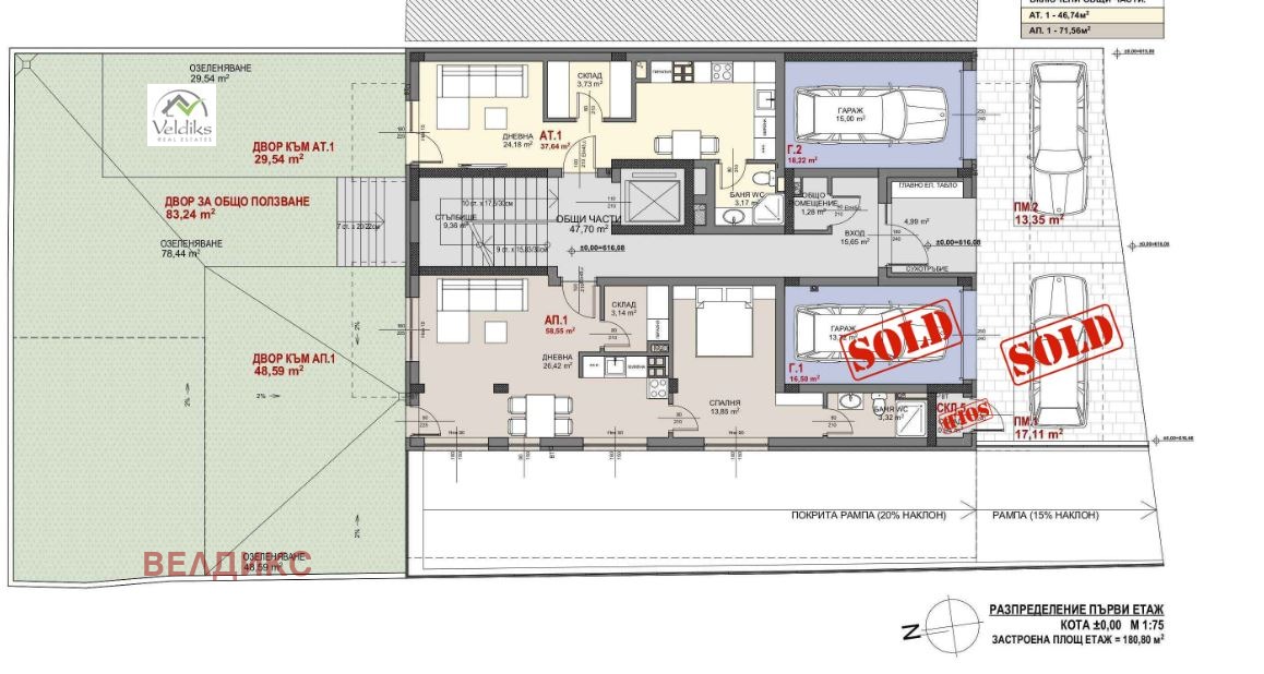 ������� 1-����� | Imot.bg � ����������� 3