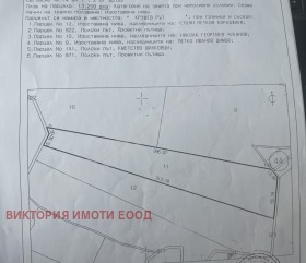 Продажба на имоти в с. Шилковци, област Велико Търново - изображение 7 