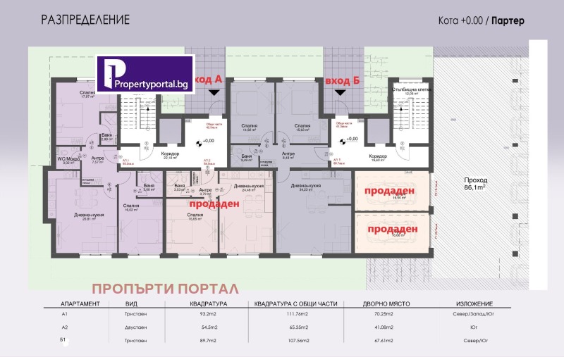 Продава  3-стаен град София , Витоша , 115 кв.м | 57235634 - изображение [3]