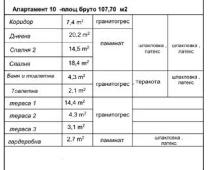 Продава 3-СТАЕН, гр. Благоевград, Еленово 1, снимка 15 - Aпартаменти - 49053017