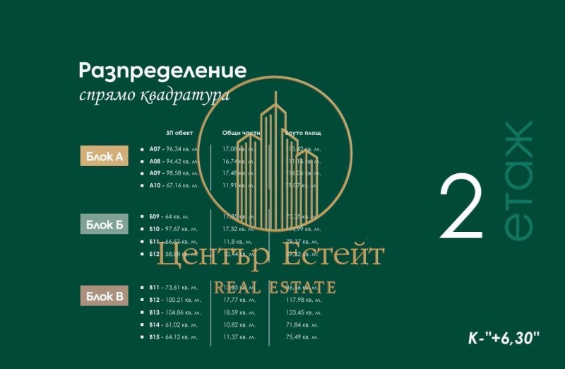 Продаја  2 спаваће собе Плевен , Мара Денчева , 118 м2 | 30040107 - слика [11]