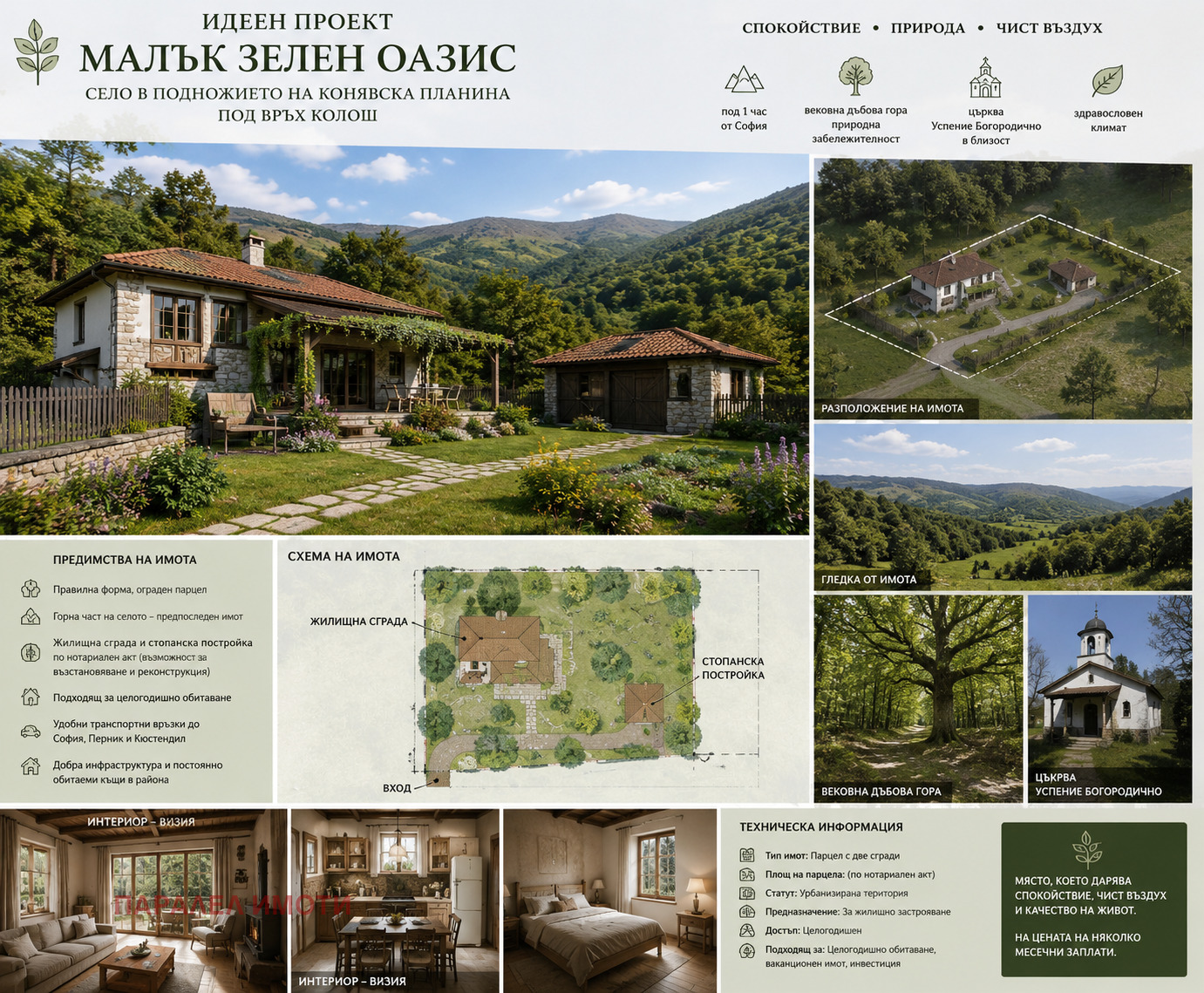 ������� ������ | Imot.bg � ����������� 1