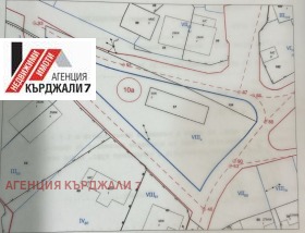 ������� ������� | Imot.bg � ����� ������ 13