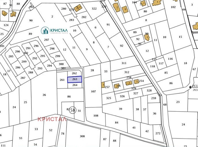 ������� ������ | Imot.bg � ����������� 1