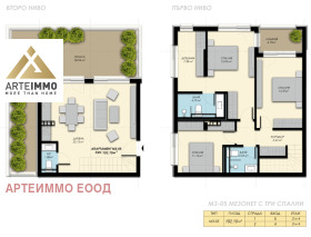  3- | Imot.bg    9