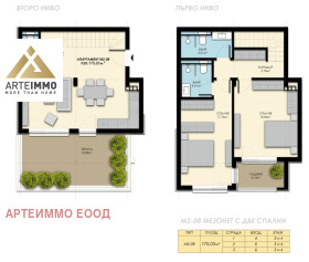  3- | Imot.bg    7
