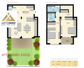  3- | Imot.bg    5