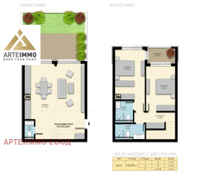  3- | Imot.bg    4